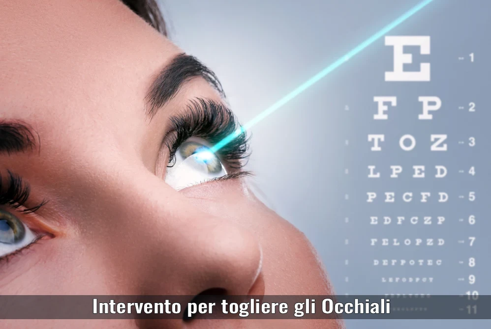 Intervento per togliere gli Occhiali